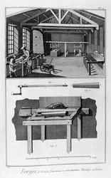 Kuźnia, piec, formowanie w gruncie, 1751-1777