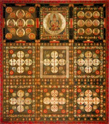 Koło Garbhadhatu, VIII IX wiek
