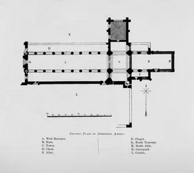 Plan terenu opactwa Jedburgh, 1897
