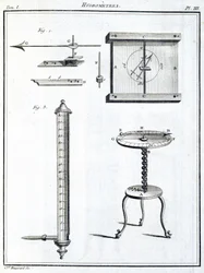 Higrometry (higrometry)