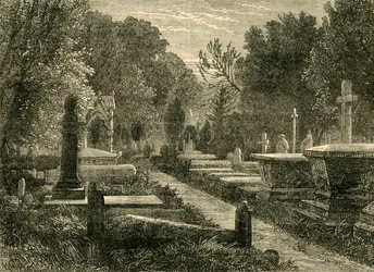 Cmentarz Kensal Green, ok. 1876 r.
