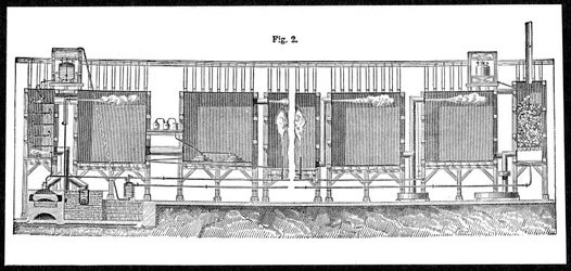 Komory ołowiane do wielkoseryjnej produkcji kwasu siarkowego, 1874