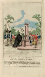 Maszyna zaproponowana Zgromadzeniu Narodowemu przez pana Guillotina do wykonywania egzekucji na przestępcach, około 1790.