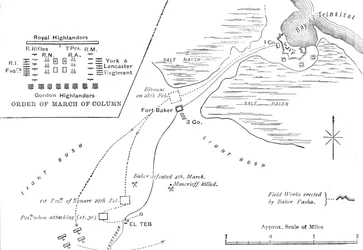 Mapa marszu do El Teb, 28-29 lutego 1884, c1881-85