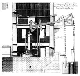 Lokomotywa parowa Newcomen, 1737