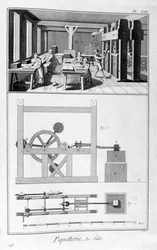 Produkcja papieru, 1751-1777