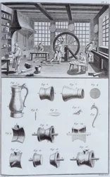 Produkcja cyny, ok. 1750