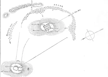 Plan bitwy pod Abu Kru, 19 stycznia 1885, c1885