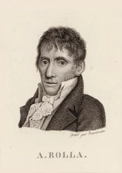 Portret skrzypka i kompozytora Alessandro Rolla 1757-1841 , 1790.