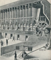 Więźniowie pracujący na bieżni, ok. 1934 r.