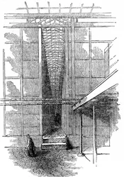 Produkcja kwasu siarkowego Olej witriolowy lub H2S04, 1844