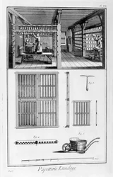 Papier stojakowy, 1751-1777