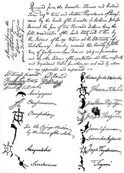 Zredukowane faksymile traktatu między plemionami brytyjskimi i rdzennymi Amerykanami, 1769, c1880