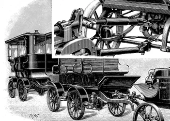 Pociąg samochodowy Renards, pokazujący sprzęg w prawym górnym rogu i pociąg wagonów, 1904