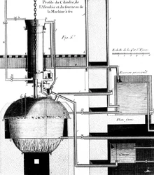 Przekrój maszyny parowej Newcomen, 1737