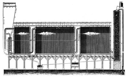 Przekrój komór ołowianych do produkcji kwasu siarkowego na dużą skalę, 1870