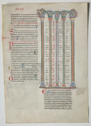 Pojedynczy listek z Decretum Gracjana: Poczwórna arkada z konkordancją..., c. 1160-1165.