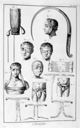 Chirurgia, 1751-1777