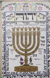 Dzieła Talmudu w synagodze Herzliya, Hertzliya, Izrael