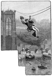 Testowanie kabli na Brooklyn Bridge, c1900