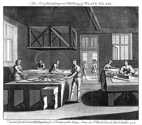 Sztuka szlifowania i polerowania szkła płaskiego, 1748