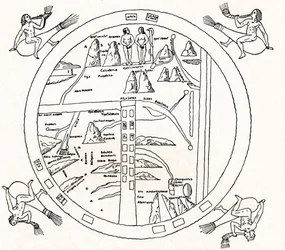 Mapa Turynu, VIII wiek, 1912