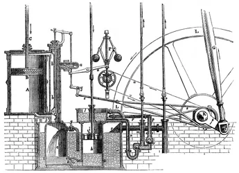 Części robocze silnika dwustronnego Jamesa Wattsa, 1866 r