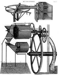 Młocarnia Andrew Meiklego, szkockiego wynalazcy i budowniczego młynów, 1811