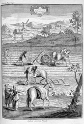 Uprawa ziemi, 1775