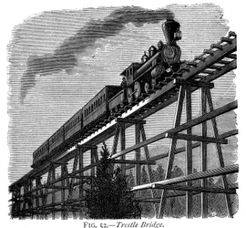 Pociąg przejeżdżający przez drewniany estakada na Union Pacific Railroad, Wyoming, USA, c1870