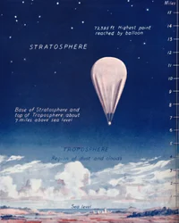 Podróż 14 mil w stratosferze, 1935
