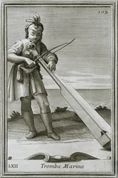 Trąbka morska Trumscheit, rycina z księgi F. Bonannisa Szafka Armonica, Rzym, 1722, 1948