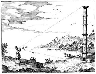 Za pomocą łaty krzyżowej zmierzyć wysokość wieży, 1617-1619