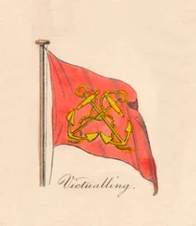 Zaopatrzenie, 1838