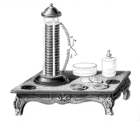 Stos baterii Voltaic, 1887