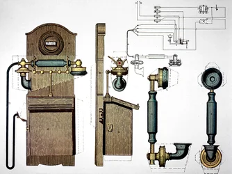Telefon naścienny, c1910