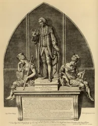 William Beckford i jego przemówienie do króla Jerzego III, 1770 1886