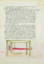 Tkanie jedwabiu z Precetti dellArte Della Seta (Zasady Jedwabnej Gildii)