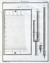 Barometry