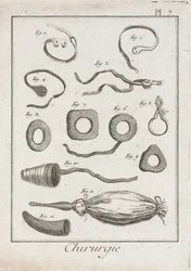 Sprzęt, wczesno-nowoczesne urządzenia chirurgiczne