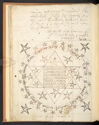 Harley 2267, f.12v, XVI-wieczna magiczna figurka do miłości (welum)