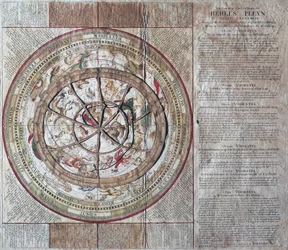 Hemels Pleyn Plani Caelestis, sfera niebieska z astrolabium, ok. 1680, Johannes van Keulen (1654-1715), miedzioryt, wydany w Amsterdamie