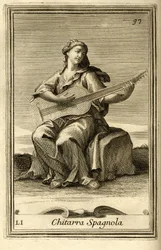 W "Gabinetto Armonico" Filippo Bonanniego, Rzym