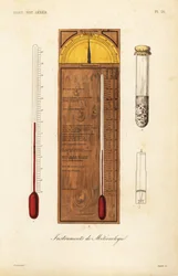 Przyrządy meteorologiczne
