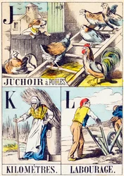 J K L : Juchoir a poules, Kilometry, Labourage - "Alfabet folwarczny" koniec XIX w. (rycina)