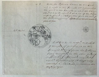 Projekt Johna Harrisona dotyczący „mniejszego zegarka” wspomniany przez niego na Board of Longitude 19 czerwca 1755, z zestawu mechanicznych notatek i rysunków skompilowanych przez Johna Harrisona (1693-1776) i jego syna Williama (ok. 1726-72) (pióro i atr