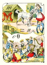 Litery M N i O jako Medor, Niche i Swiss Orchestra. Grawerowanie w „Fun Alphabet”. Obrazowanie Pont-a-Mousson. Druk i wydawnictwo Louis Vagne, koniec XIX wieku