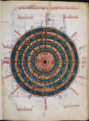 Or.11796 f.57v Okrągły stół astronomiczny (tusz i kolor na papierze)