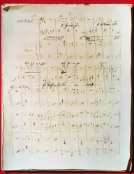 Oryginalna partytura Walca Wiedeńskiego „Nad Błękitnym Dunajem” Johanna Straussa młodszego (1825-99) (rękopis)