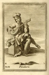 Pandura - instrument strunowy pochodzenia bizantyjskiego, przodek mandoliny. W "Gabinetto Armonico" Filippo Bonanni, Rzym